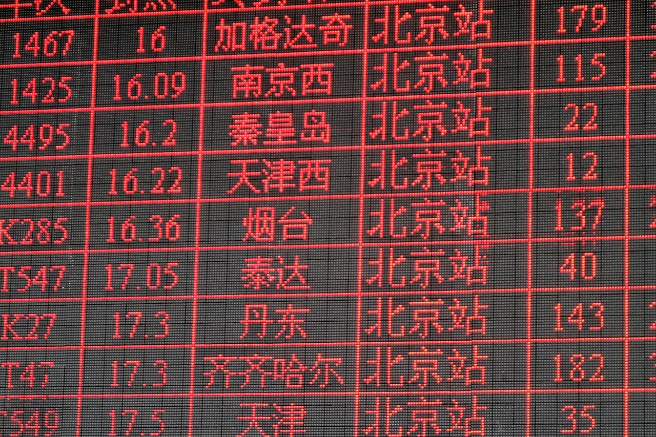 如何投放广告最有效果,数据整合策略解析_XR75.29.59